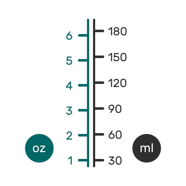 8 ounce equals how many ml : Converting 8 Ounces to Milliliters - A ...